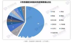 TGF虚拟币：数字资产的新风口