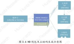 中资虚拟币：机遇与挑战的双面考量