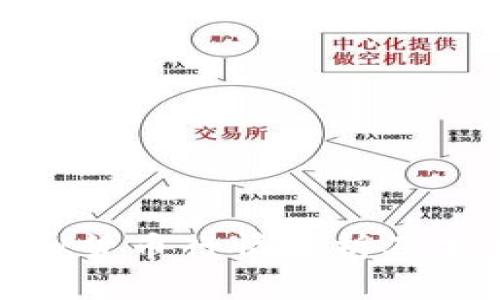 近期虚拟货币行情分析及未来预测