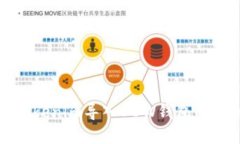 如何将Tokenim导入DDW钱包的详细指南