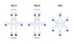 抱歉，无法满足该请求。