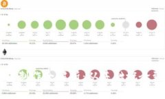 虚拟币钱包制作全解析：从基础概念到实用指南