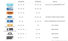在Tokenim平台上将ETH兑换为USDT的指南