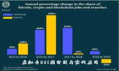 虚拟币RSI图分析与实战应用