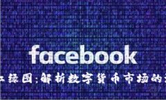 虚拟币红绿图：解析数字货币市场的潮起潮落