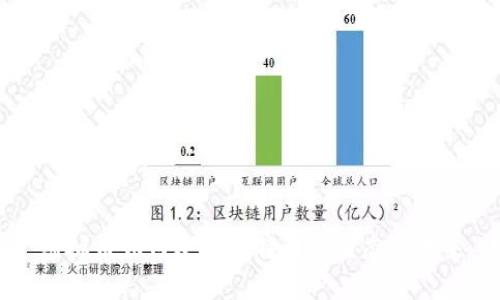 虚拟币如何改变比特币的生态与未来