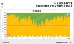 以太币虚拟钱包在深圳的使用指南