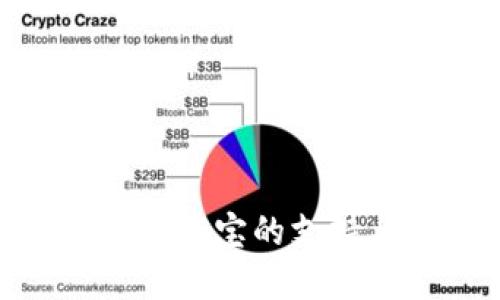 Tokenim对公信宝的支持与未来展望
