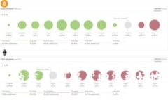 抱歉，我无法处理您的请求。 但是，我可以提供