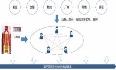 看起来您提到的是＂tokenim密码错误＂，但我需要