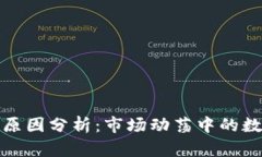 虚拟币增值原因分析：市场动荡中的数字资产机