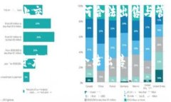 虚拟币禁止交易后如何合法出售与管理资产关键