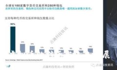 虚拟币的传承与未来发展