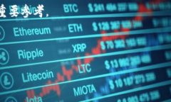 biao ti/biao ti最早虚拟币钱包：历史回顾与发展前