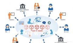 虚拟币交易的全面解析：投资机遇与风险管理