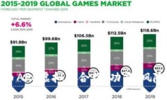 深入探讨火币APP虚拟币合约：功能、风险与投资