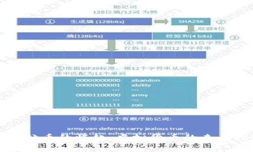   宇航币的崛起：虚拟货币的未来探秘