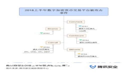 虚拟币一路下跌：投资者应该何去何从？