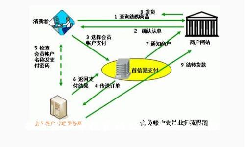 探索虚拟币投资的世界：机遇与风险