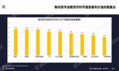 探索虚拟币CCP的崛起与未来发展