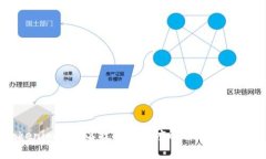 Tokenim不记名技术的深度解析与应用展望