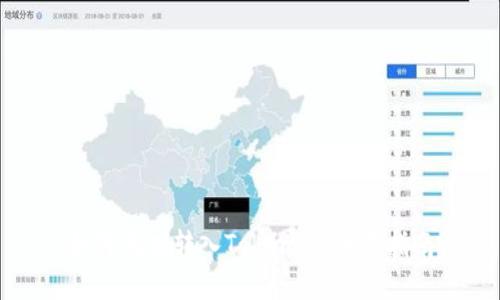 如何成功转入Tokenim：全面指南