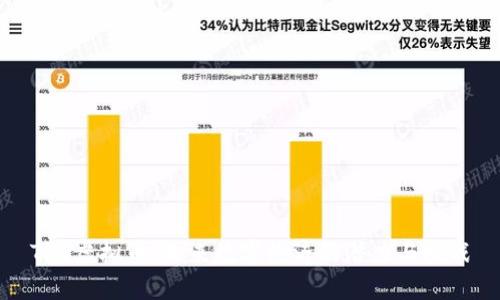 TRQ虚拟币：未来数字经济的潜力与挑战