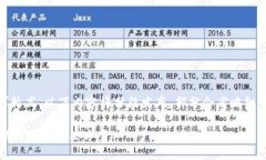 注意：由于字数要求较高，以下内容将分段发布