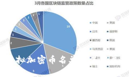 2023年虚拟加密币名单及其发展趋势分析