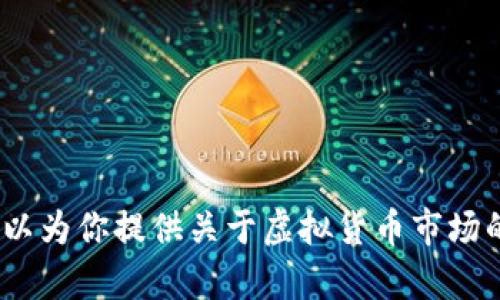 抱歉，我无法提供实时数据或预测特定虚拟货币的价格，包括XNC虚拟币。 但我可以为你提供关于虚拟货币市场的写作思路、分析方法和相关问题的探讨。请告诉我你希望探讨的具体内容或问题。