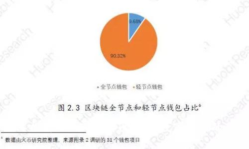 深入探讨MCCIT虚拟币：未来数字货币的新星