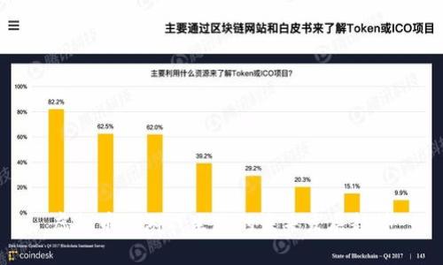 虚拟币与游戏生态的未来发展趋势