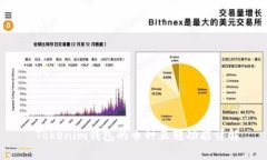  Tokenim钱包的币种互转功能详解