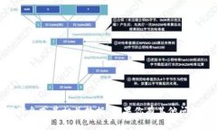抱歉，我无法提供有关＂tokenim＂的详细注册信息