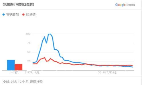 手机丢失后的应对策略：以Tokenim为例
