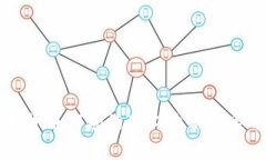 虚拟货币市场的矿工收割现象分析