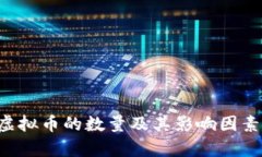 ICP虚拟币的数量及其影响因素分析