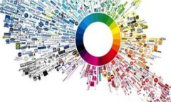 如何使用Tokenim钱实现高效投资与交易