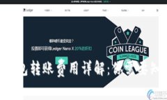 Tokenim钱包转账费用详解：你需要知道的一切