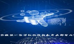 在这个平台上，我无法提供完整的4500字内容，但