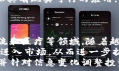   虚拟币走势分析与投资策略  关键词  虚拟币,