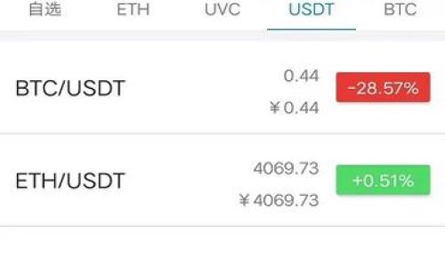 
Tokenim真假图片解析与辨识指南