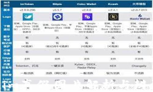 
Tokenim真假图片解析与辨识指南