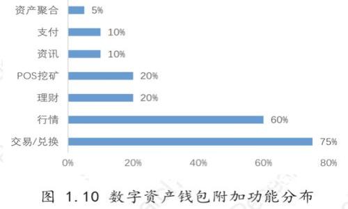 近期下架的虚拟币平台：影响与分析