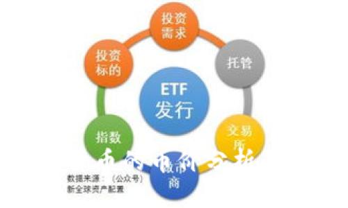  和 关键词

各种虚拟货币的币价分析与未来趋势
