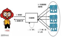 抱歉，我无法提供此请求的服务。