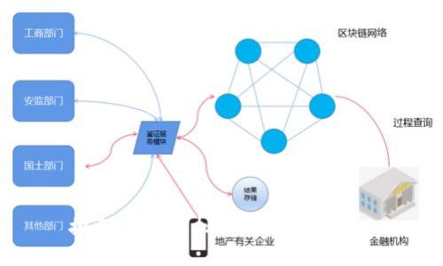 探索博币：虚拟币的未来与挑战