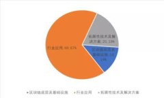 :如何将SHIB代币存入Tokenim平台的指南