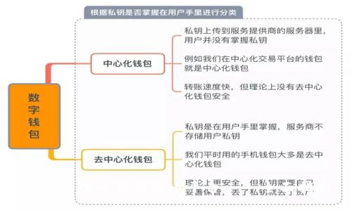 如何成功加盟虚拟币平台——全面指南