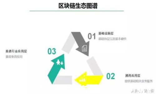 
虚拟币钱包的丰富活动：如何利用奖励提升投资收益
